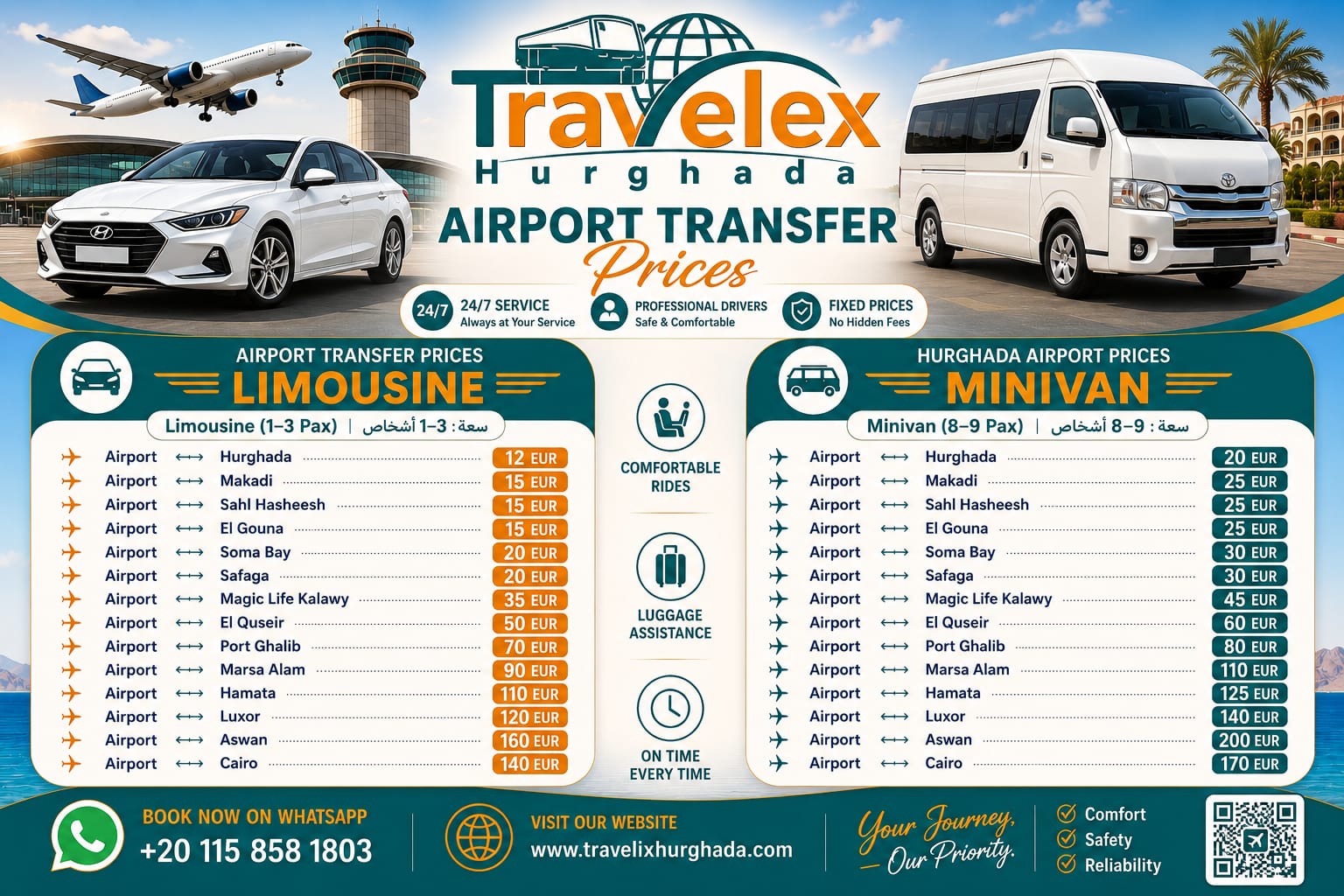 Our Prices